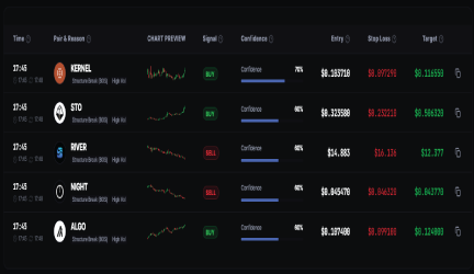 CoinDits Screenshot