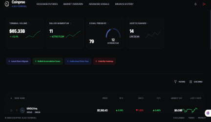 CoinDits Screenshot